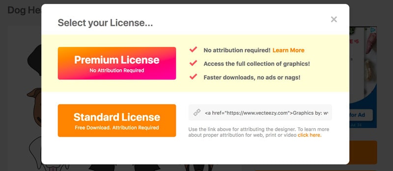 Screenshot of an image licensing selection screen. The more expensive Premium License stands out visually versus the free Standard License