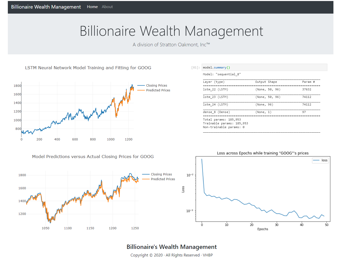 screenshot of stock neural network web app