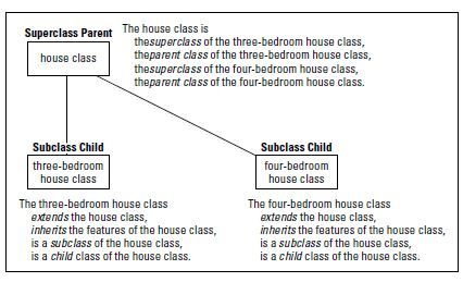 class reference image