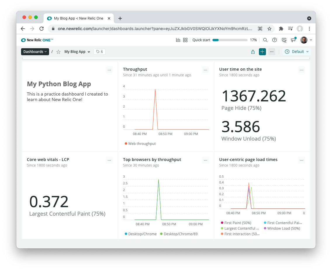 A New Relic One Dashboard