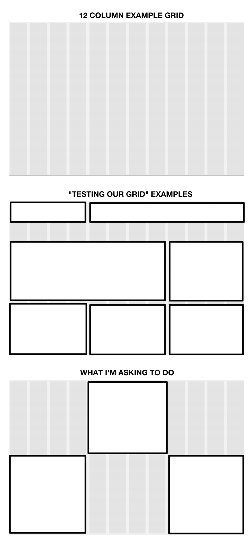 Grid diagram.