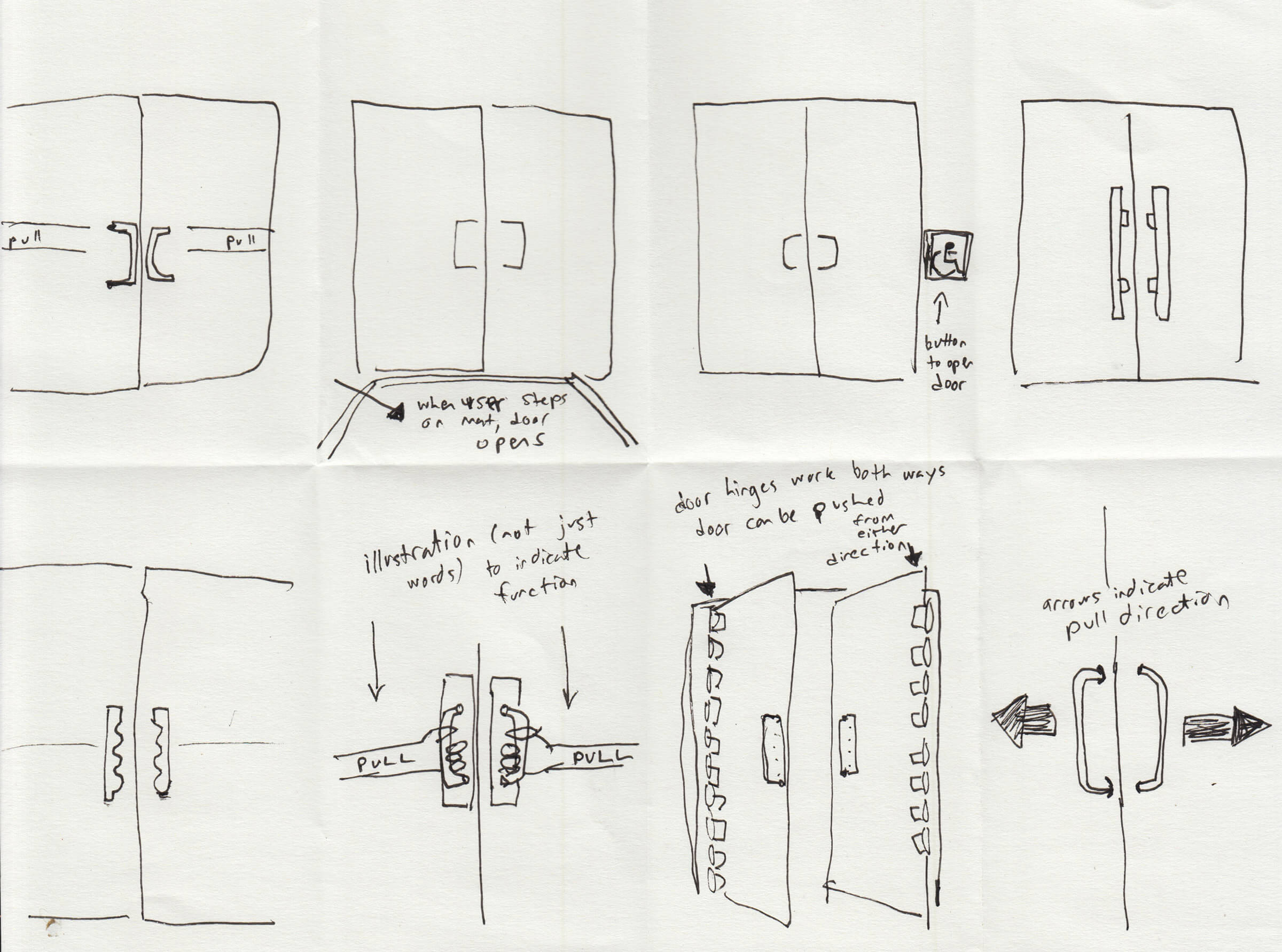 Eight solution sketches for a Norman door