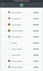 leaderboard 3/24/2019 i.imgur.com/O72hOy0_d.png