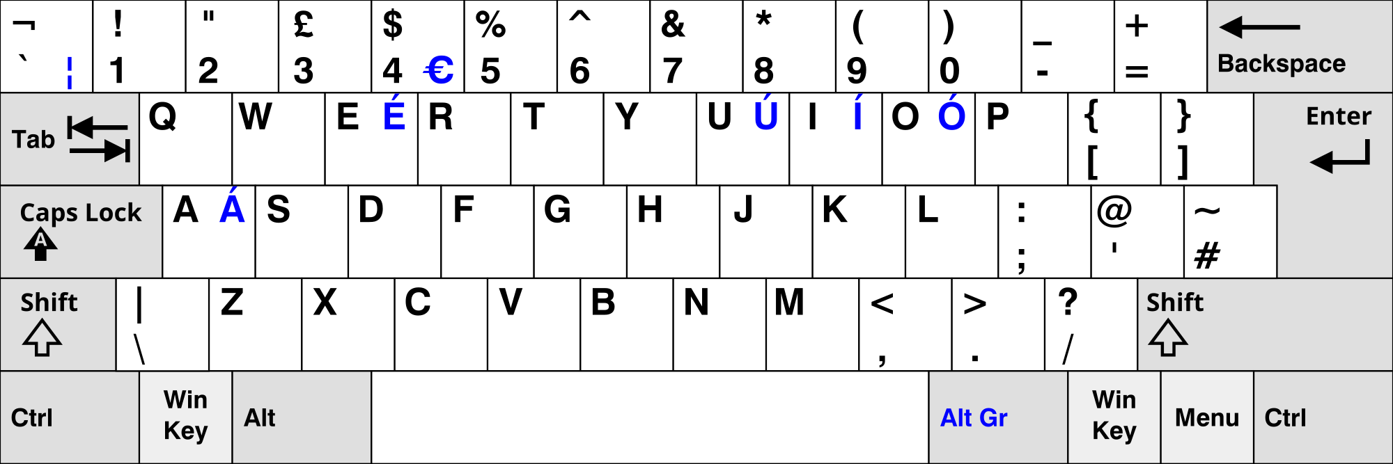 "British Keyboard"