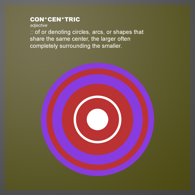 Definition of 'Concentric'