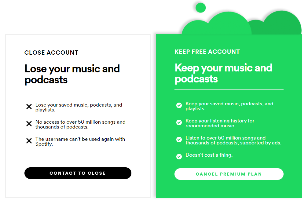 Spotify screenshot: Close Account versus Keep Account